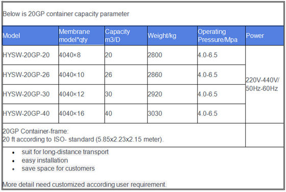 โรงงานบำบัดน้ำบรรจุหีบห่อ 440v Hydranautics Membrane