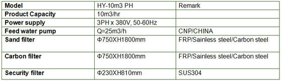 ตัวกรองน้ำคาร์บอนกัมมันต์เม็ดทราย SS แรงดัน 380V OEM มีจำหน่าย